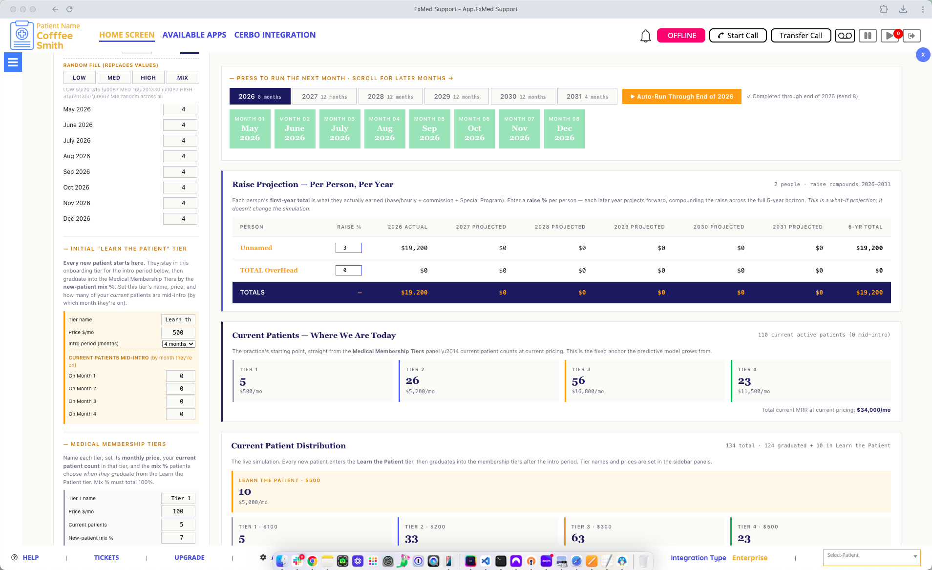 Zoomed-out view of the simulator dashboard showing a full five-year projection built from a practice's real numbers